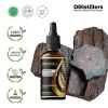 100ML GS 