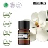 2ML GS 