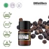 2ML GS 