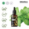 50ML GS 