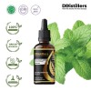 100ML GS 