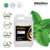 2L HDPE 