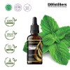 50ML GS 