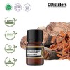 2ML GS 