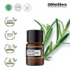 2ML GS 