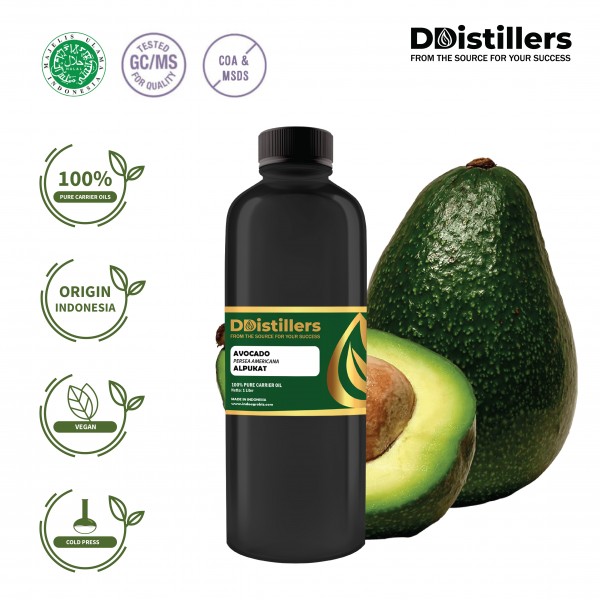 AVOCADO