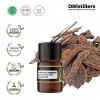 3ML GS 