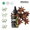 100ML GS 