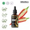 100ML GS 