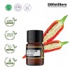 2ML GS 