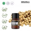 2ML GS 