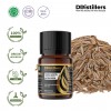 10ML GS 
