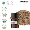 2ML GS 