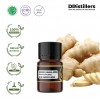 2ML GS 