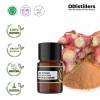 2ML GS 