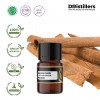 2ML GS 